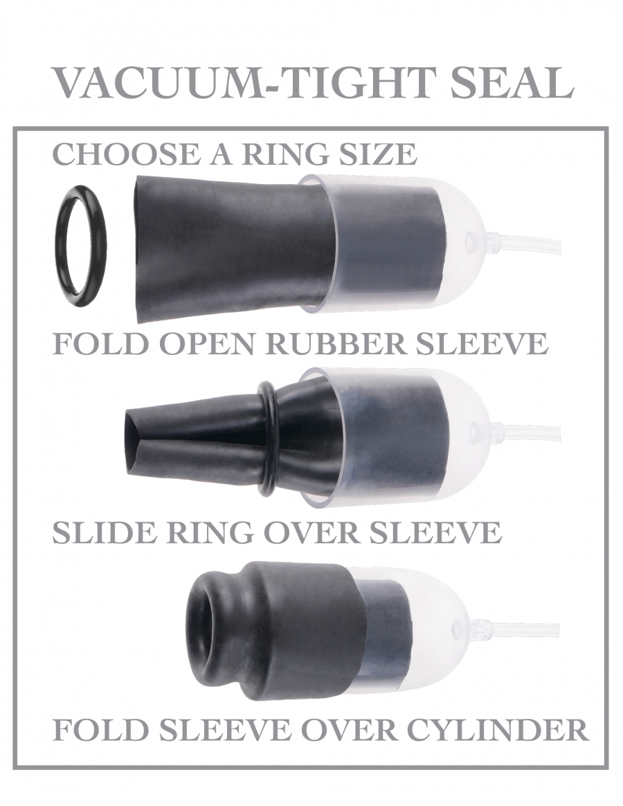 Fetish Fantasy Series Suck N' Stroke Head Pump - Clear/Black - Image 4